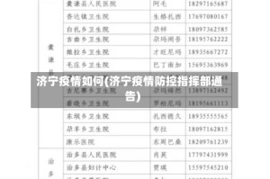 济宁疫情如何(济宁疫情防控指挥部通告)