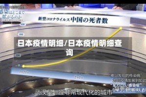 日本疫情明细/日本疫情明细查询