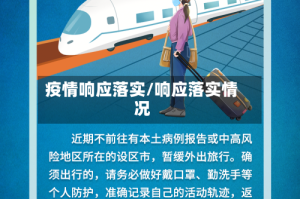 疫情响应落实/响应落实情况