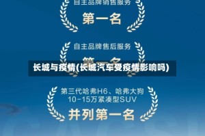 长城与疫情(长城汽车受疫情影响吗)