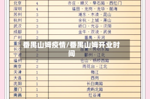 番禺山姆疫情/番禺山姆开业时间