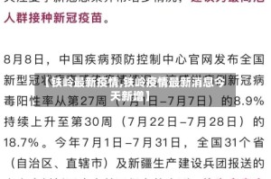 【铁岭最新疫情,铁岭疫情最新消息今天新增】