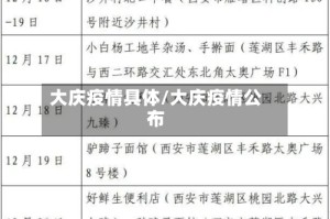 大庆疫情具体/大庆疫情公布