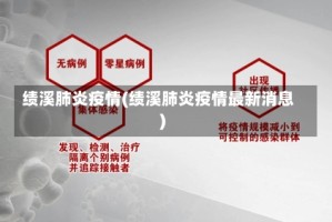 绩溪肺炎疫情(绩溪肺炎疫情最新消息)