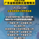 疫情29日/29日疫情最新情况播报