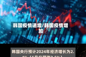 韩国疫情递增/韩国疫情增加