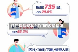 江门疫情现状/江门的疫情情况