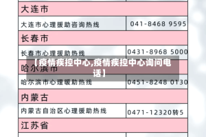 【疫情疾控中心,疫情疾控中心询问电话】
