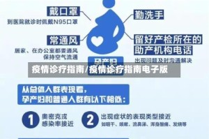 疫情诊疗指南/疫情诊疗指南电子版