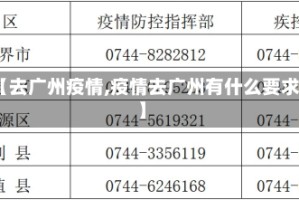 【去广州疫情,疫情去广州有什么要求】