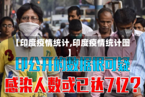 【印度疫情统计,印度疫情统计图】
