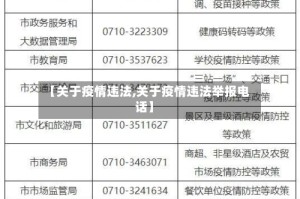 【关于疫情违法,关于疫情违法举报电话】