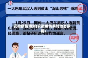 安徽疫情预测(安徽疫情实时动态数据)