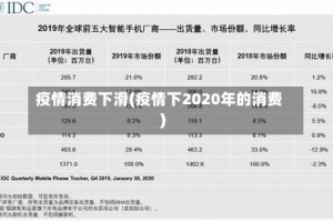疫情消费下滑(疫情下2020年的消费)