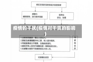 疫情的干扰(疫情对干货的影响)