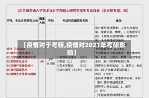 【疫情对于考研,疫情对2021年考研影响】