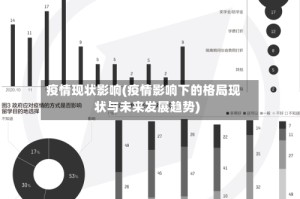 疫情现状影响(疫情影响下的格局现状与未来发展趋势)