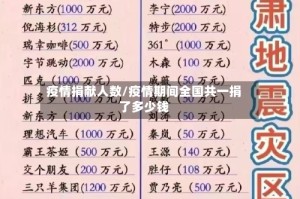疫情捐献人数/疫情期间全国共一捐了多少钱