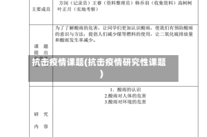 抗击疫情课题(抗击疫情研究性课题)