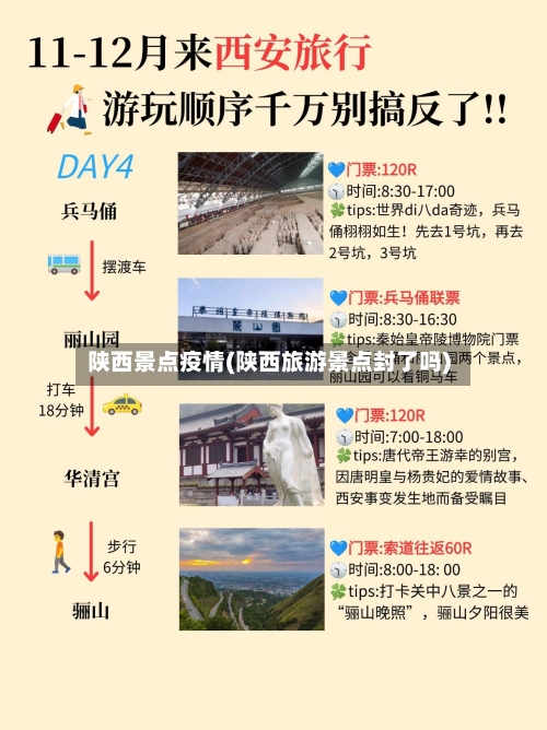 陕西景点疫情(陕西旅游景点封了吗)-第3张图片