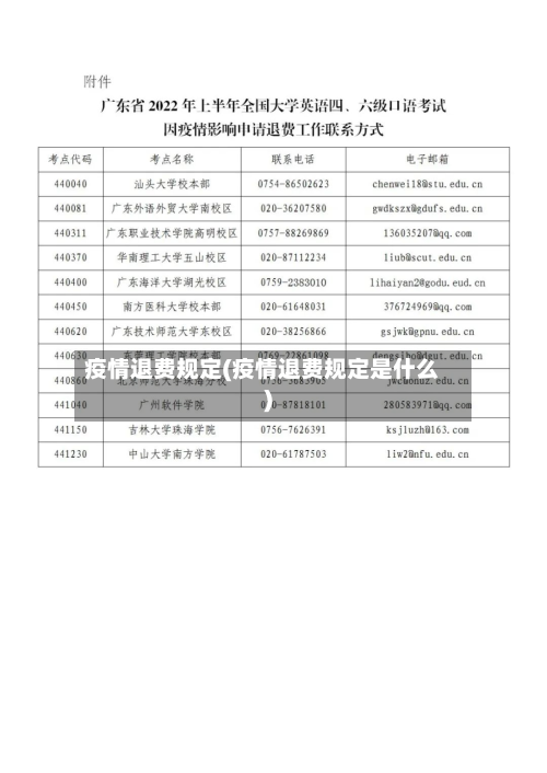 疫情退费规定(疫情退费规定是什么)-第2张图片