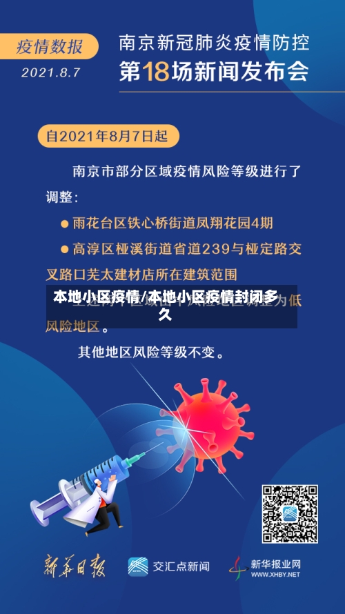 本地小区疫情/本地小区疫情封闭多久-第2张图片