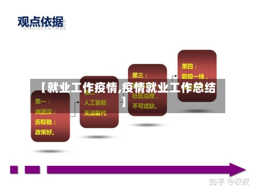 【就业工作疫情,疫情就业工作总结】-第1张图片