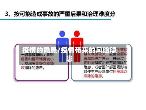 疫情的隐患/疫情带来的风险隐患-第1张图片