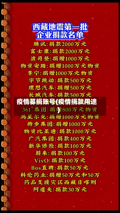 疫情募捐账号(疫情捐款用途)-第1张图片