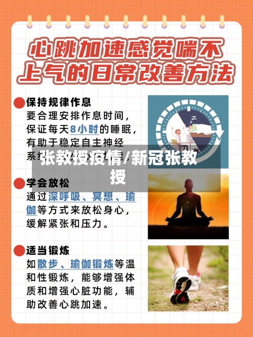 张教授疫情/新冠张教授-第1张图片