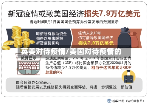 英美对待疫情/美国对待疫情的-第1张图片