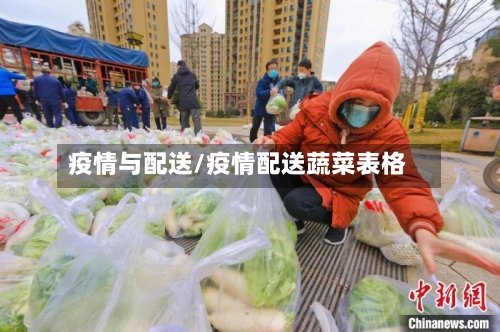 疫情与配送/疫情配送蔬菜表格-第1张图片