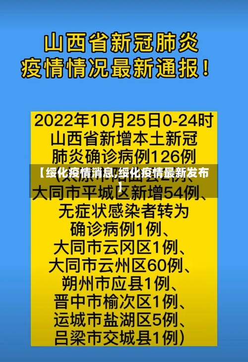 【绥化疫情消息,绥化疫情最新发布】-第3张图片