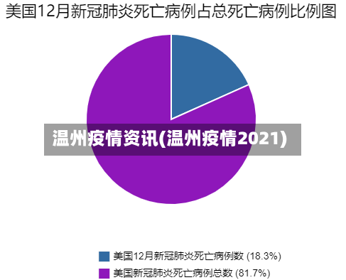 温州疫情资讯(温州疫情2021)-第3张图片