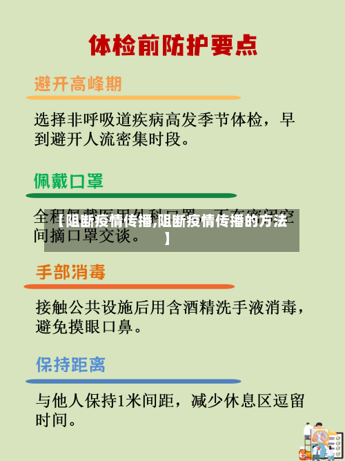 【阻断疫情传播,阻断疫情传播的方法】-第1张图片