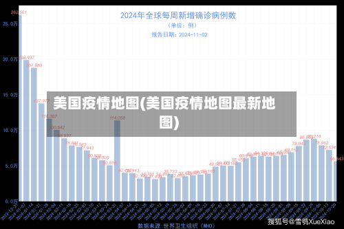 美国疫情地图(美国疫情地图最新地图)-第1张图片