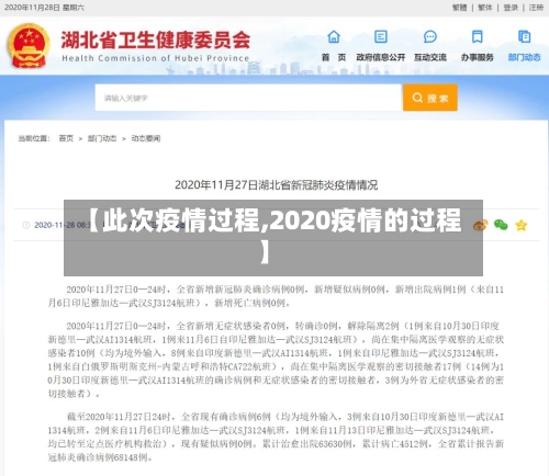 【此次疫情过程,2020疫情的过程】-第1张图片