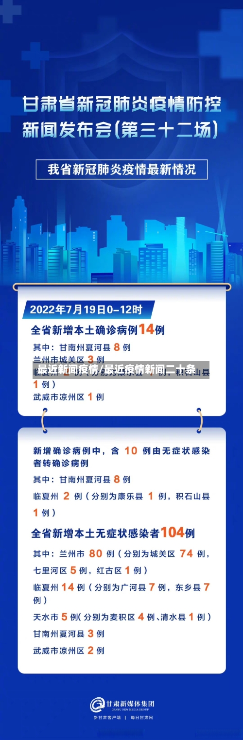 最近新闻疫情/最近疫情新闻二十条-第3张图片