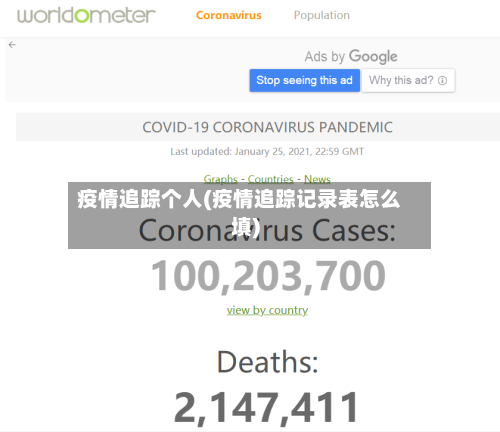 疫情追踪个人(疫情追踪记录表怎么填)-第1张图片