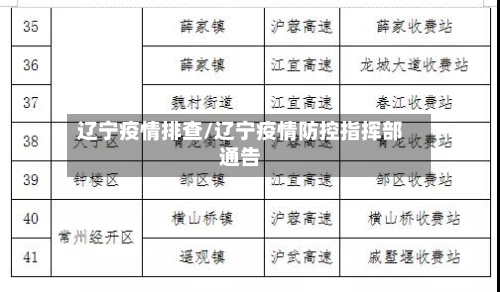 辽宁疫情排查/辽宁疫情防控指挥部通告-第3张图片