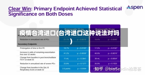 疫情台湾进口(台湾进口这种说法对吗)-第3张图片