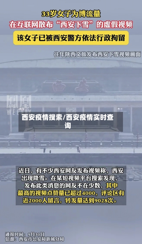西安疫情搜索/西安疫情实时查询-第2张图片