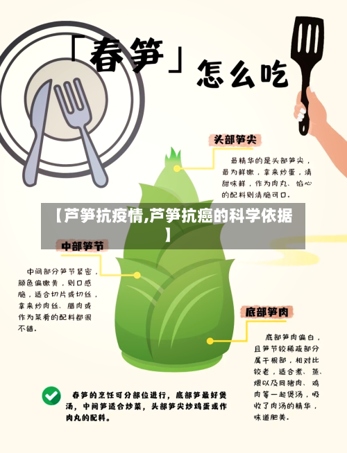 【芦笋抗疫情,芦笋抗癌的科学依据】-第2张图片