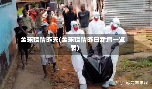 全球疫情昨天(全球疫情昨日新增一览表)-第1张图片