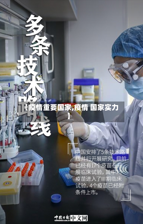【疫情重要国家,疫情 国家实力】-第2张图片