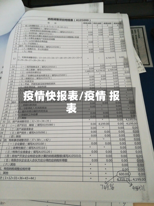 疫情快报表/疫情 报表-第2张图片