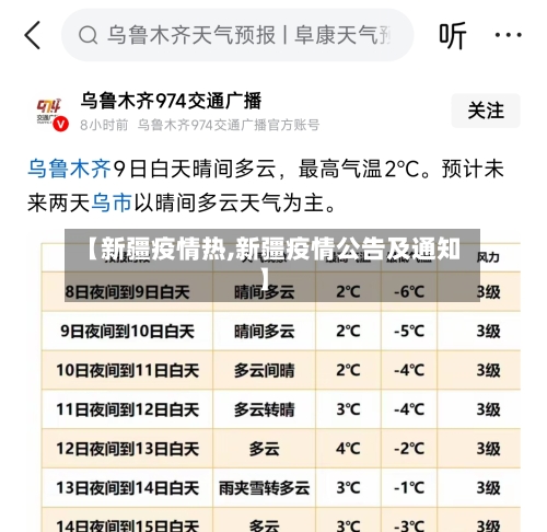 【新疆疫情热,新疆疫情公告及通知】-第2张图片