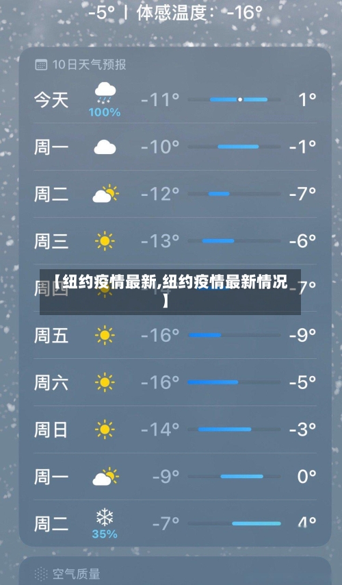 【纽约疫情最新,纽约疫情最新情况】-第1张图片