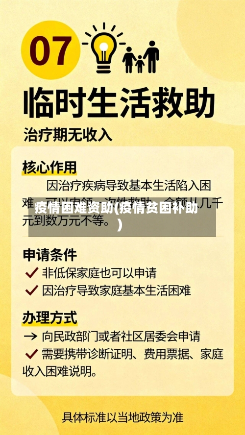 疫情困难资助(疫情贫困补助)-第2张图片