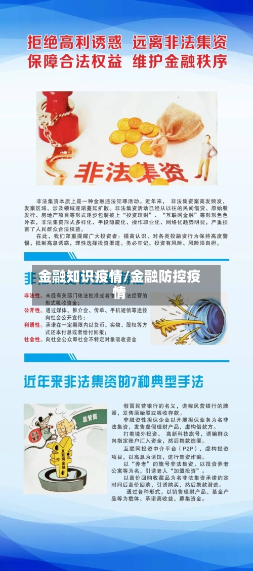 金融知识疫情/金融防控疫情-第2张图片